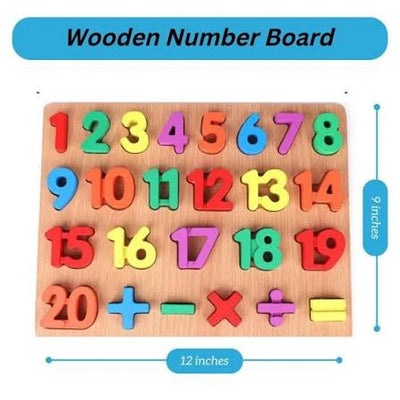 Number Board