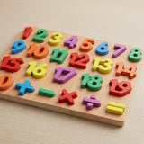 Number Board